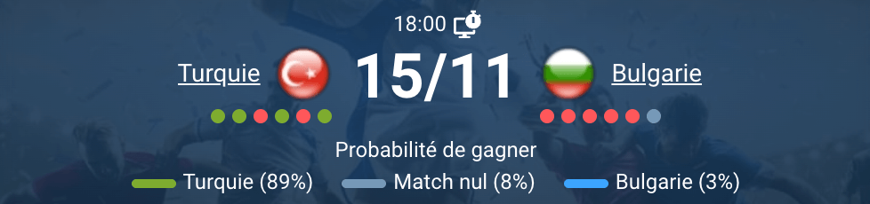 Match entre la Turquie et la Bulgarie au stade