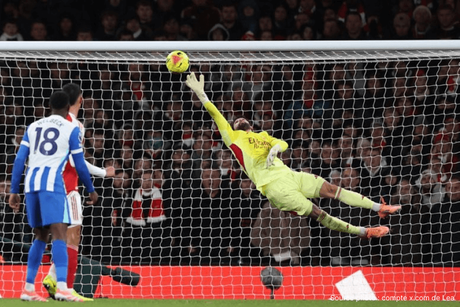 Arteta et Arsenal mettent pression constante