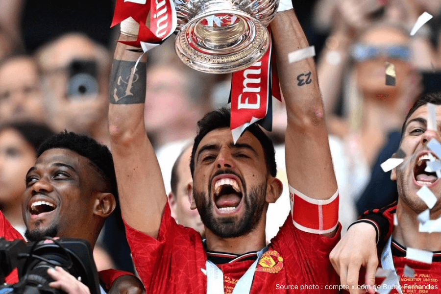 Bruno Fernandes célébrant son but à Old Trafford