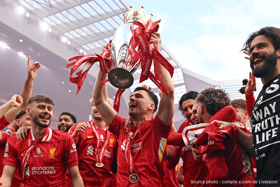 Les joueurs de Liverpool célébrant un but au stade Anfield.