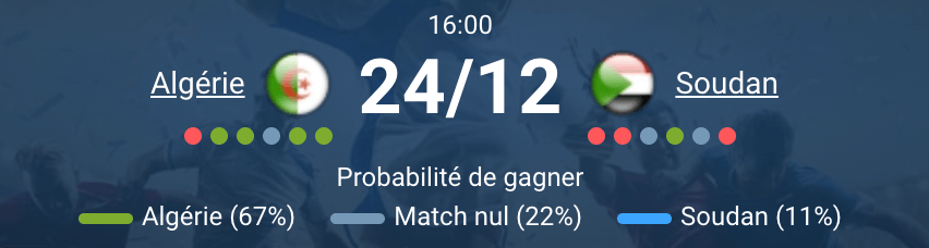 Algérie vs Soudan à Rabat, match CAN groupe E