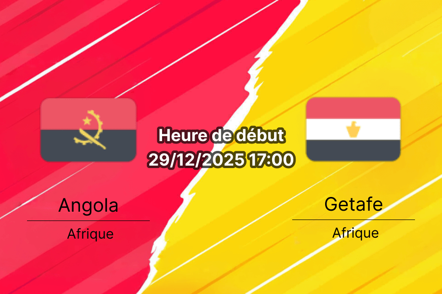 Pronostic Angola — Égypte