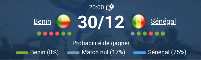 Match Bénin Sénégal 30/12/2025 20h00, Tour 3