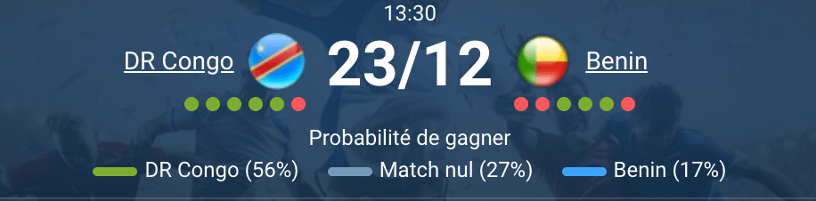 Action de jeu lors du match DR Congo – Bénin en groupe D.