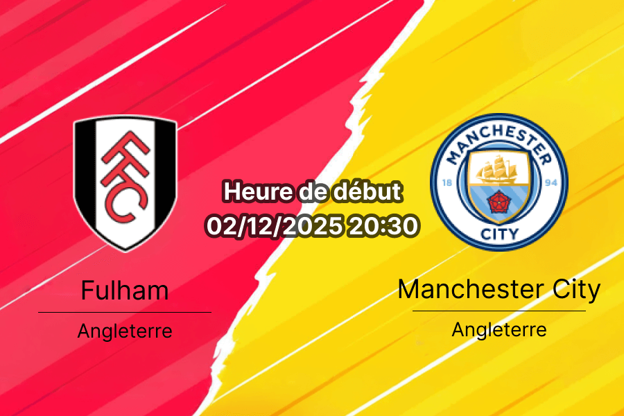 Affiche du match Fulham – Manchester City au Craven Cottage.
