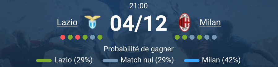 Match en action entre la Lazio et le Milan au Stadio Olimpico.