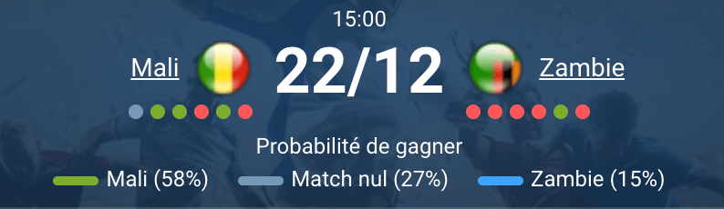 Match Mali – Zambie au groupe A de la CAN 2025, duel tendu.