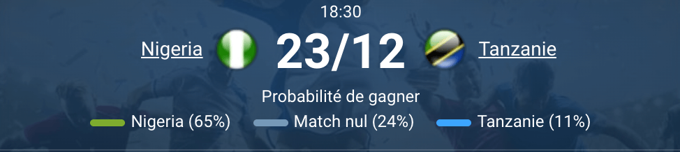 Action de jeu lors du match Nigeria – Tanzanie en phase de groupes.