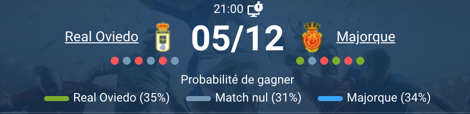 Match en action entre Real Oviedo et Majorque au Nuevo Carlos Tartiere.