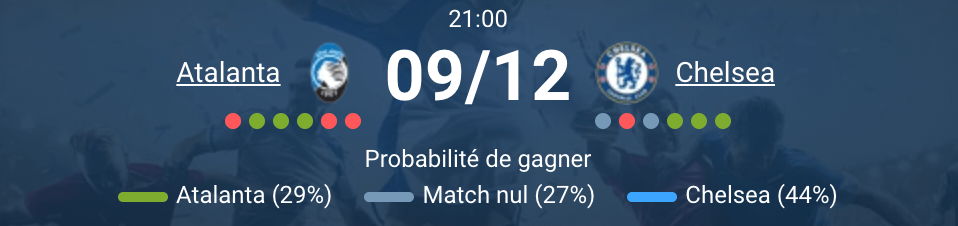 Match entre l’Atalanta et Chelsea lors de cette phase de groupes.