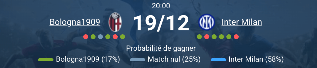 Actions sur le terrain pendant le match entre Bologna et l'Inter.