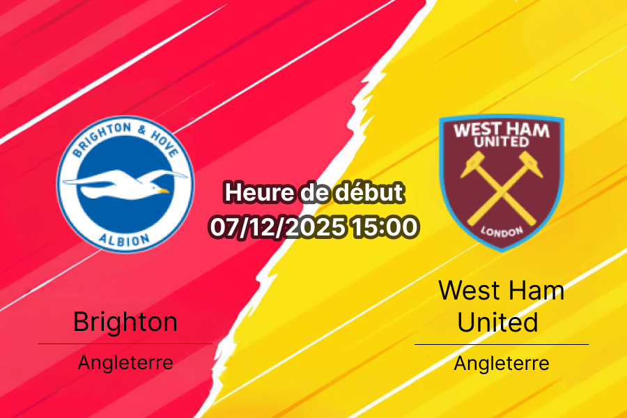 Couverture de l'analyse pour le match Brighton vs West Ham