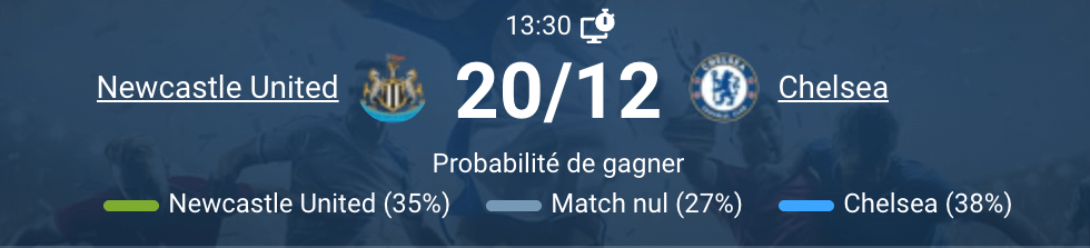 Action lors du match Newcastle contre Chelsea.