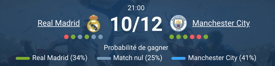 Match entre le Real Madrid et Manchester City au stade Santiago Bernabéu.