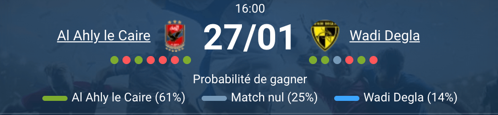 Al Ahly Wadi Degla match Al Salam Stadium Caire Egyptian Premier League 2026