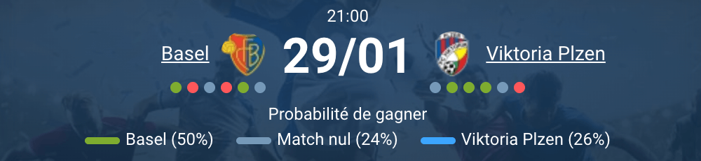 Bâle Viktoria Plzen St Jakob Park Europa League 29 janvier 2026 dernier tour