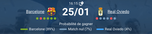 Pronostic Barcelona vs Real Oviedo 25 janvier 2026 - Cotes 1xBet et analyse du match de La Liga au Camp Nou