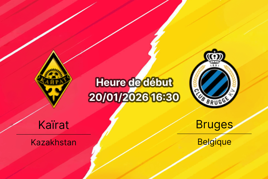 Prévision et analyse Kaïrat Bruges septième tour Ligue des Champions 2026