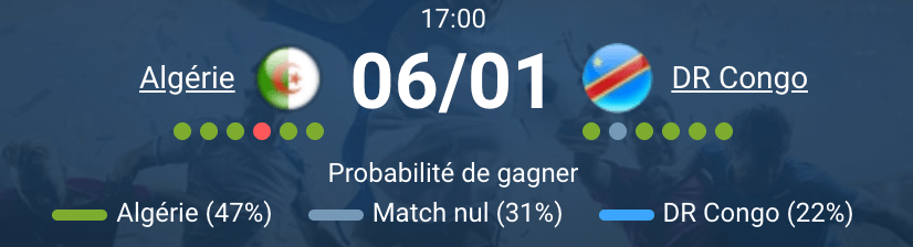 Match Algérie vs RD Congo à 17h00, Rabat