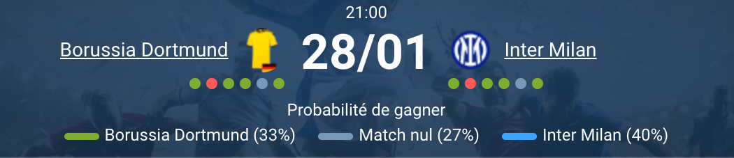 Signal Iduna Park Dortmund Inter Milan UEFA Champions League atmosphere