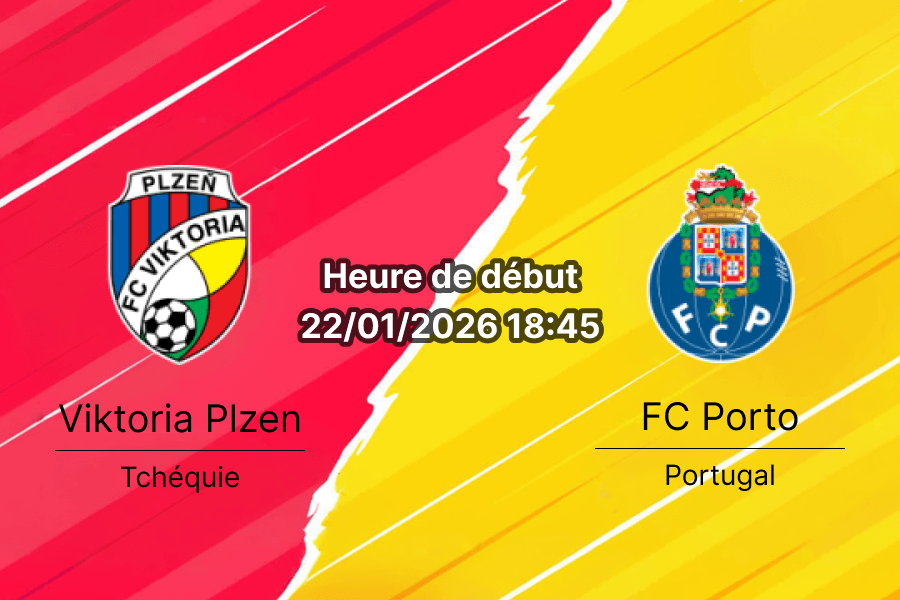 Pronostic Viktoria Plzen FC Porto Ligue Europa 22 janvier 2026 cotes 1xBet RDC