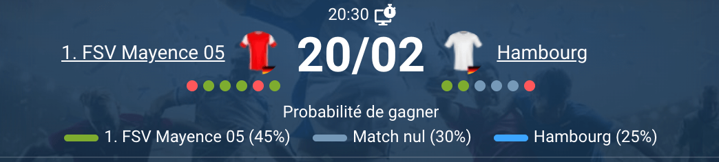 Match Mayence Hambourg MEWA Arena Bundesliga Allemagne 2026