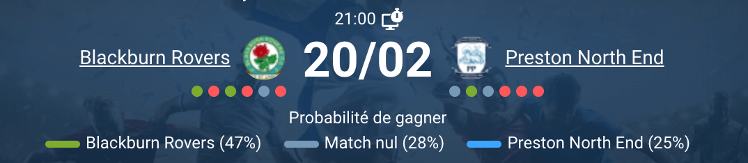Match Blackburn Rovers Preston North End derby Lancashire Ewood Park Championship