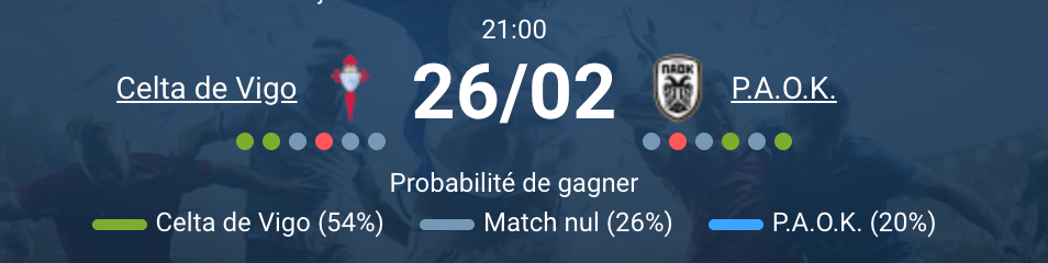 Celta Vigo vs PAOK FC Estadio Abanca-Balaídos – barrage retour Europa League 26 février 2026 – Aspas Swedberg Jeremejeff