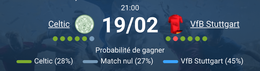 Pronostic Celtic FC vs VfB Stuttgart UEFA Europa League play-offs 19 février 2026