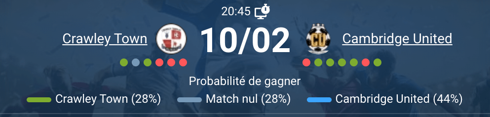 Match Crawley Town vs Cambridge United Broadfield Stadium EFL League Two 2026