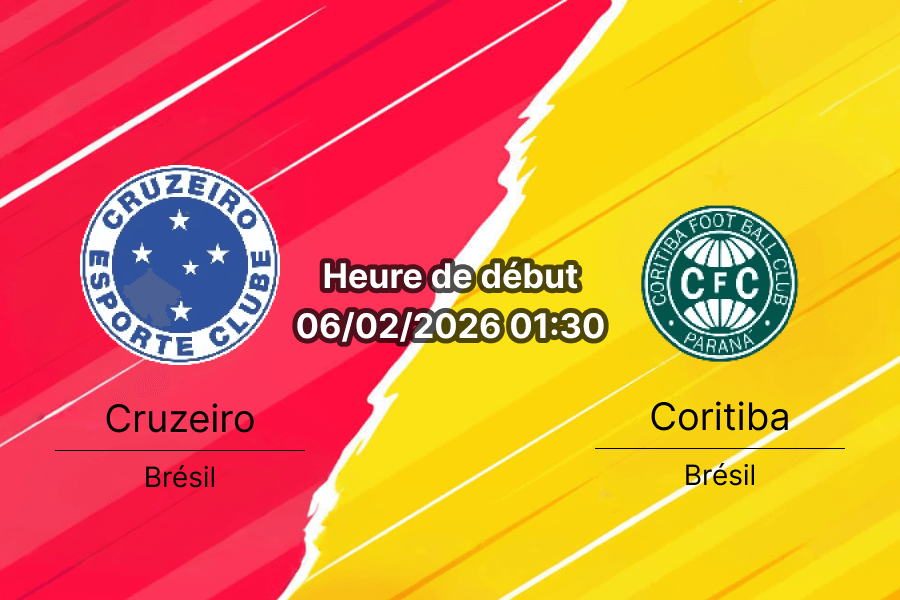 Pronostic Cruzeiro contre Coritiba Serie A Brésil 2e journée 6 février 2026 Mineirão Tite favori