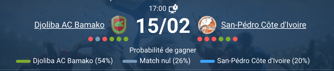 Affrontement Djoliba San-Pédro Stade 26 Mars Bamako Mali Coupe Confédération CAF 2026