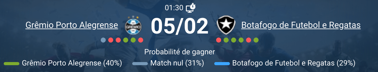 Match Grêmio vs Botafogo Arena do Grêmio Porto Alegre Brasileirão 2026 direct