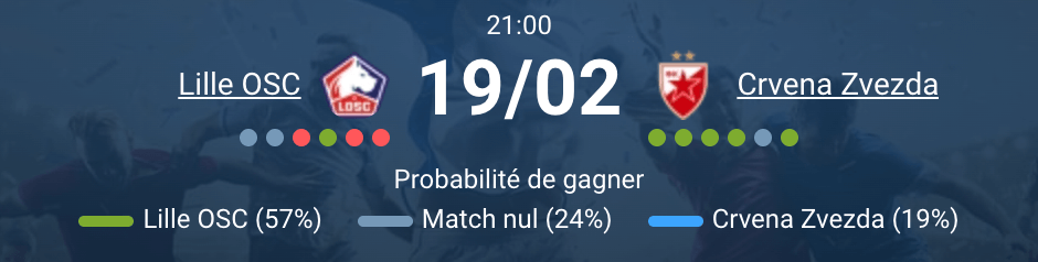 Stade Pierre-Mauroy Lille Europa League Lille vs Crvena Zvezda atmosphère 50000 supporters