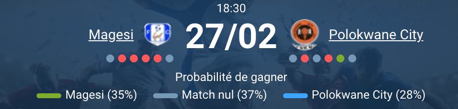 Match Magesi FC vs Polokwane City – PSL 18e journée 27 février 2026 Peter Mokaba Stadium Polokwane