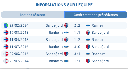 Pronostic Deportivo Riestra – Platense