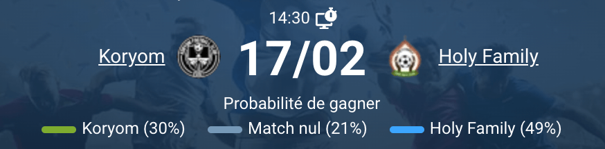 Match Koryom Holy Family South Sudan championnat Juba National Stadium action terrain