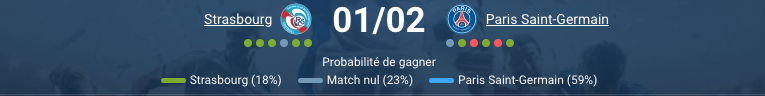  Pronostic Strasbourg - PSG 