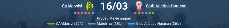 Pronostic Aldosivi – Huracán