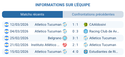 Barracas Central – Atlético Tucumán