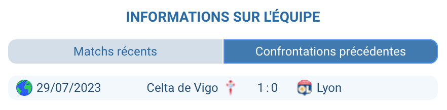 Historique confrontations Celta de Vigo Olympique Lyonnais première rencontre Europa League