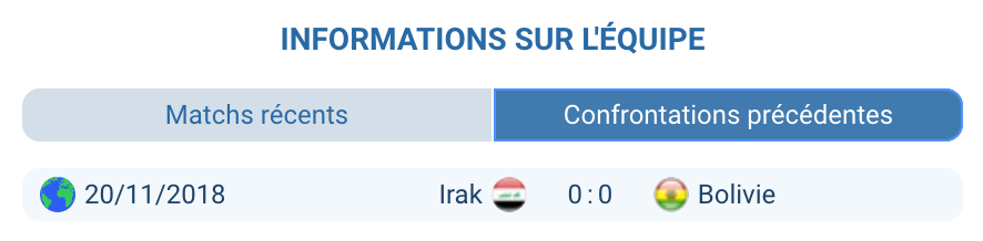 Irak Bolivie première confrontation officielle barrage intercontinental FIFA Mondial 2026 terrain neutre Mexique