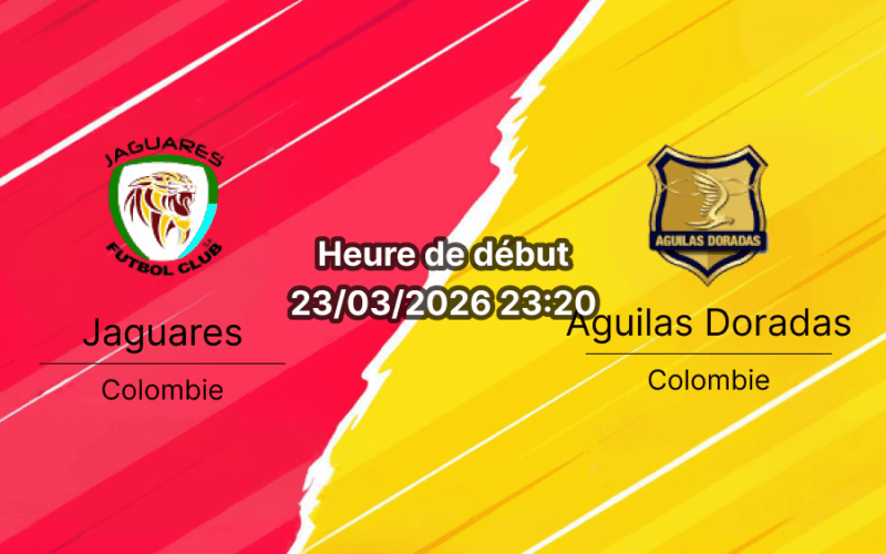 Pronostic Jaguares – Águilas Doradas