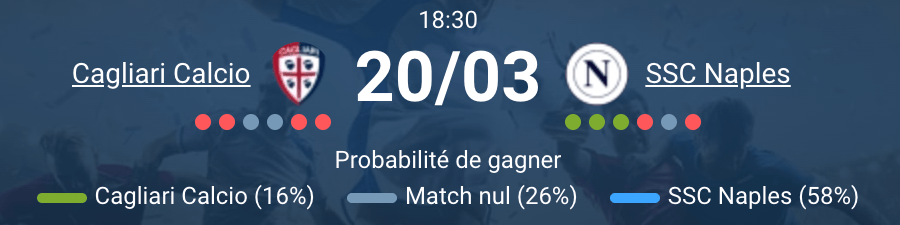 Cagliari Calcio affronte SSC Naples Serie A 20 mars 2026 Unipol Domus duel tactique Conte Nicola