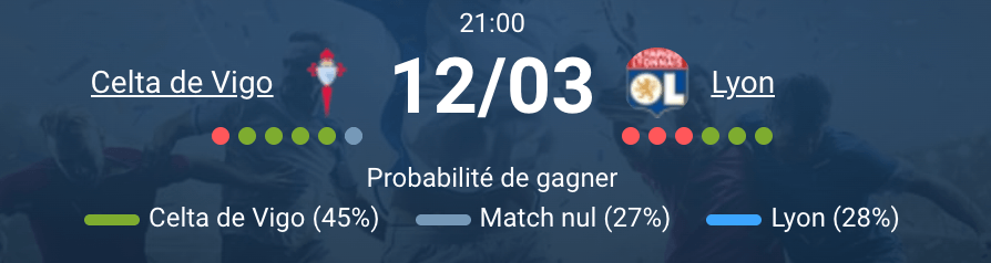 Match Celta de Vigo Lyon Abanca-Balaídos UEFA Europa League 2025-2026 ambiance