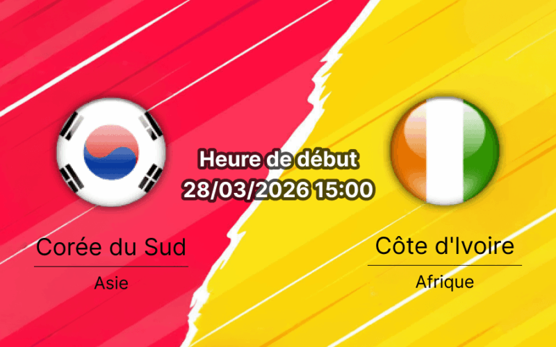 Pronostic Corée du Sud vs Côte d'Ivoire amical international 28 mars 2026 Stadium MK Milton Keynes