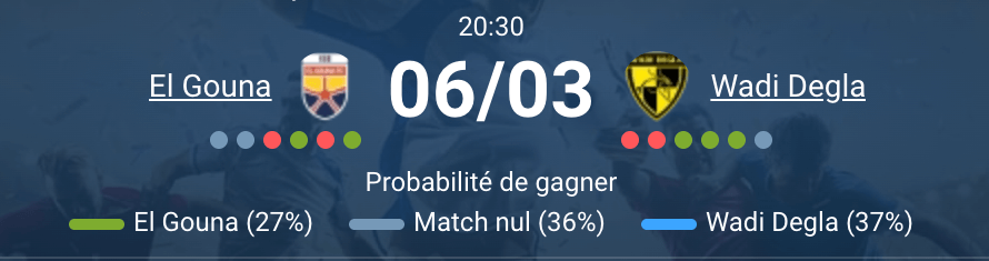 El Gouna FC vs Wadi Degla FC journée 21 Egyptian Premier League Khaled Bichara Stadium