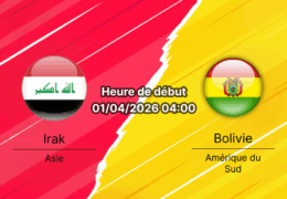 Pronostic Irak vs Bolivie finale barrage intercontinental Coupe du Monde 2026 Estadio BBVA Monterrey bookmakers RDC