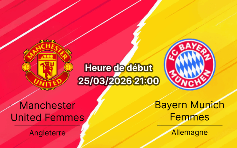 Pronostic Manchester United Femmes Bayern Munich UWCL quarts de finale 25 mars 2026 Old Trafford paris 1xBet RDC Congo