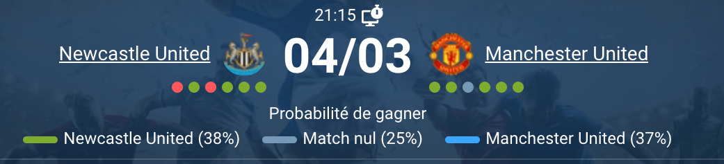 Match Newcastle Manchester United Premier League mars 2026 St James Park duel milieu terrain Fernandes Guimaraes